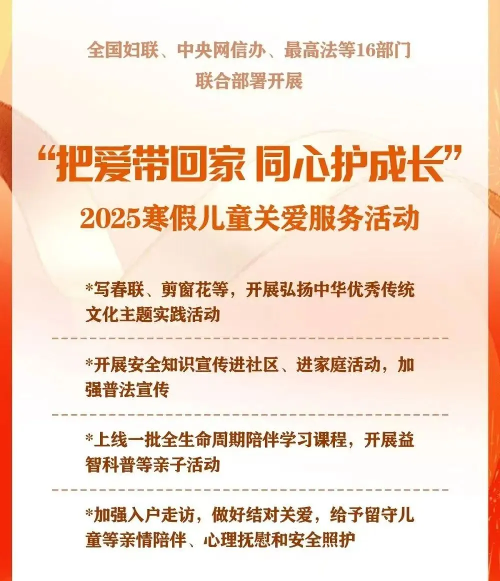 把愛帶回家 同心護成長——全國婦聯等16部門聯合部署2025寒假兒童關愛服務活動